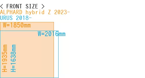 #ALPHARD hybrid Z 2023- + URUS 2018-